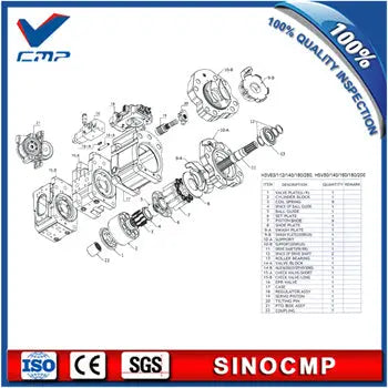 K3V112DT Hydraulic Main Pump Parts for Volvo Kobelco Machine SINOCMP