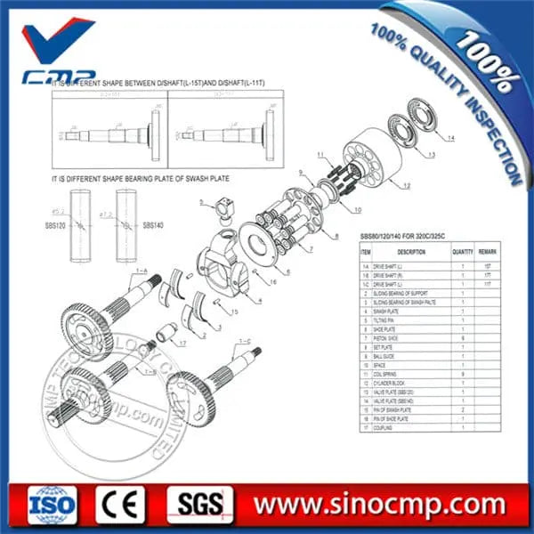 SBS140 Pump Parts Fit Excavator 320C 325C 1